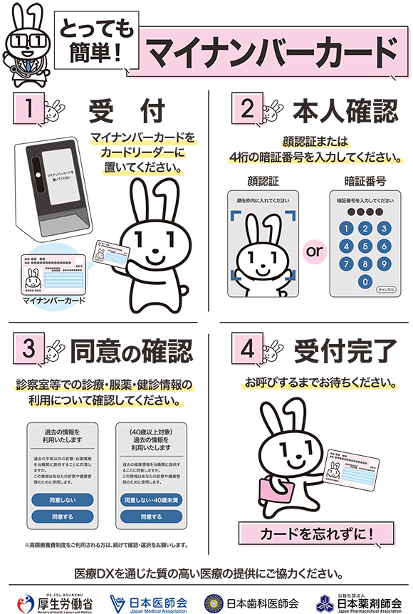 とっても簡単マイナンバーカード